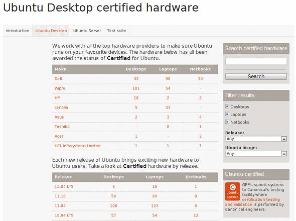 Top 3 Websites To Check Whether Your Hardware Is Supported By Linux
