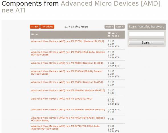 Top 3 Websites To Check Whether Your Hardware Is Supported By Linux