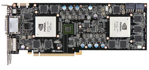 What Is SLI & How Can It Improve Gaming Performance?
