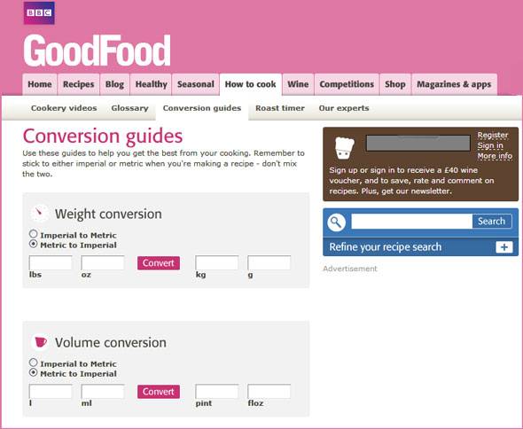 6 Online Recipes Measurement and Conversion Calculators for Great Cooking