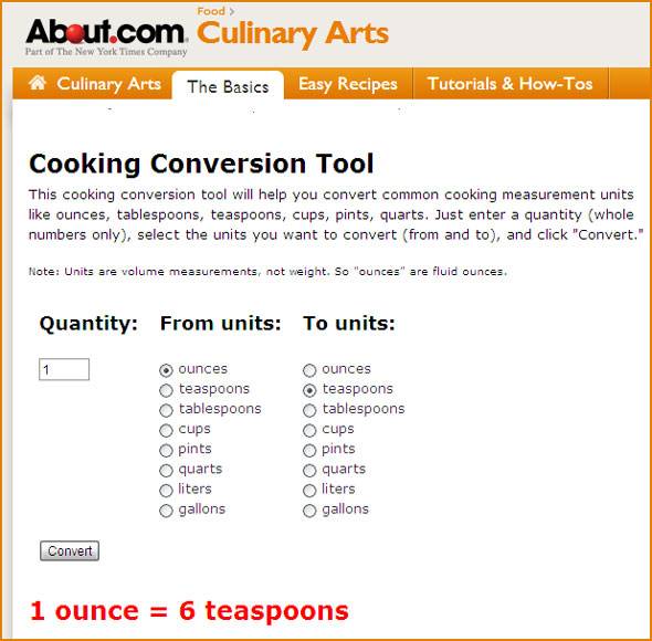 6 Online Recipes Measurement and Conversion Calculators for Great Cooking