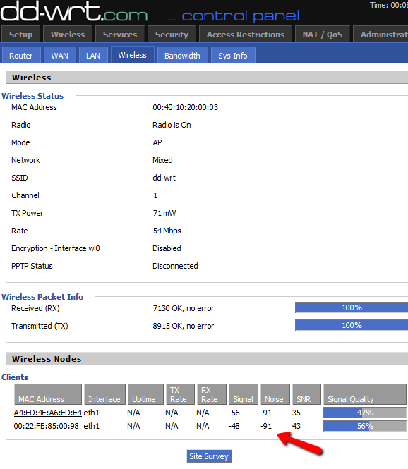 What Is DD-WRT And How It Can Make Your Router Into A Super-Router