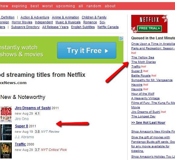 5 Tools To Super-Power Your Netflix Viewing Experience