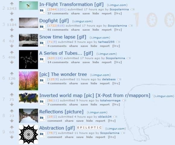 8 Interesting Subreddits I Found Using Reddit's 