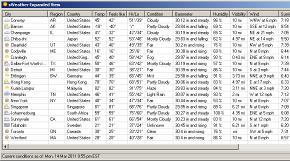 sWeather - The Best Portable Weather Tracker In Your System Tray [Windows]