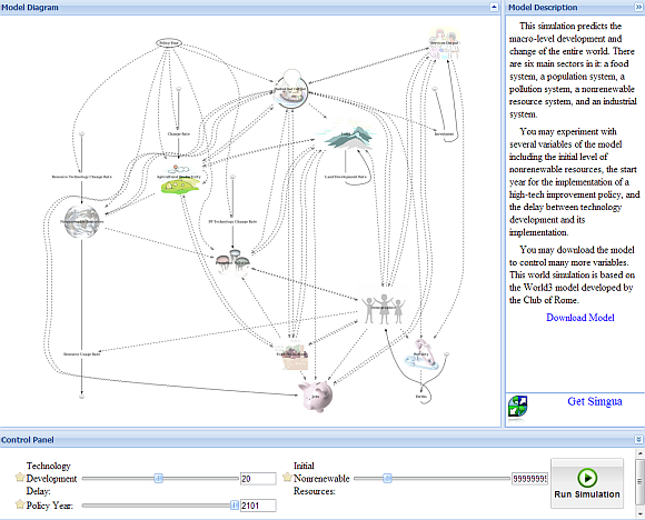 Interesting World Simulations For Predicting The Future & Understanding ...