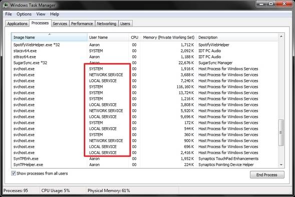 Mysteries Of The Windows 7 Task Manager: Why You Don't Need an Alternative
