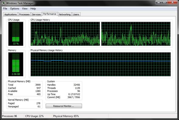 Mysteries Of The Windows 7 Task Manager: Why You Don't Need an Alternative