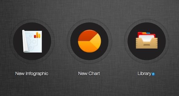 How To Easily Create Stunning Infographics Using Infogr.am