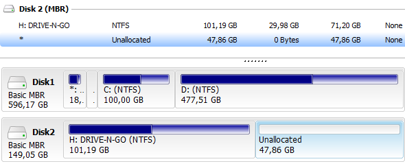Manage Your Hard Disk Partitions Like A Pro With EaseUS Partition ...