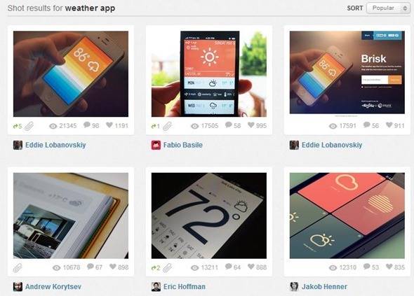Dribbble: A Treasure Trove of Visual Inspiration & Excellent Designers