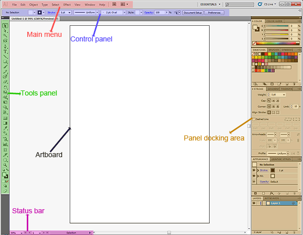 The Beginner's Guide To Adobe Illustrator