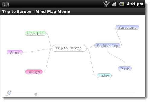 Android Embedded Mind Map Generate Better Ideas With These Android Mind Mapping Apps