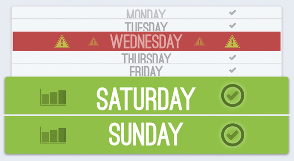 9 Ways To Become More Popular On Facebook [Weekly Facebook Tips]
