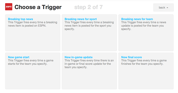 Turn Your Email, SMS Inbox, Or Anything Into A Scoreboard With IFTTT ...