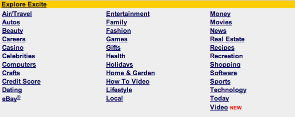 Whatever Happened To…? Following Up On Major Websites From The Dotcom Boom