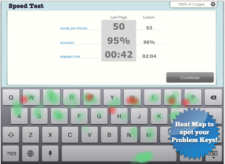 Increase Your iPhone & iPad Typing Speed With These 3 Apps & Tips [iOS]