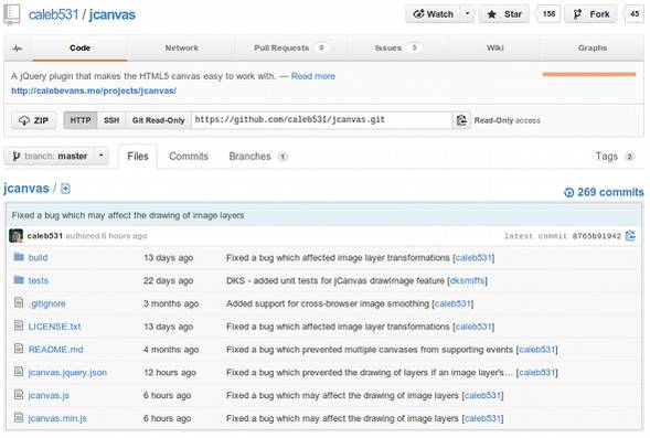 The Journey Of A Coder: How To Enhance Your Coding Skills By ...