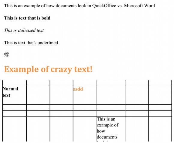 QuickOffice Pro HD: Create, Open And Edit Office Documents On Your iPad ...