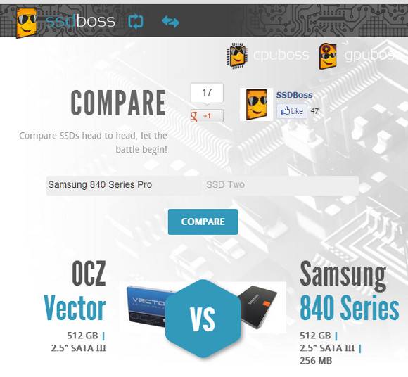 Find Your Next Solid State Drive With SSDBoss