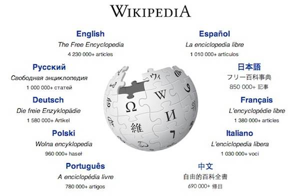 6 Ways To Learn Something New Online Everyday