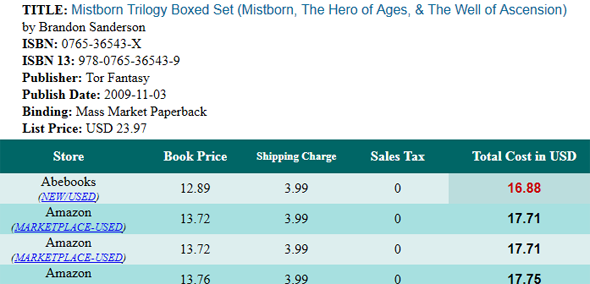 How To Find The Cheapest Books Online
