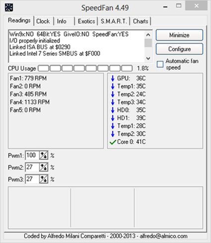 SpeedFan Tells All: A Free Windows App To Monitor Every Aspect Of Your ...