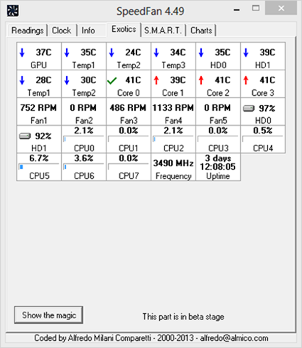 SpeedFan Tells All: A Free Windows App To Monitor Every Aspect Of Your ...