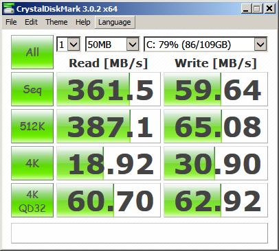 Top Tools for Managing and Maintaining Your SSD