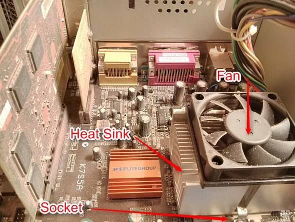 Cpu Fans Types Flaps How to Choose and Mount a CPU Fan: Everything You Need To Know