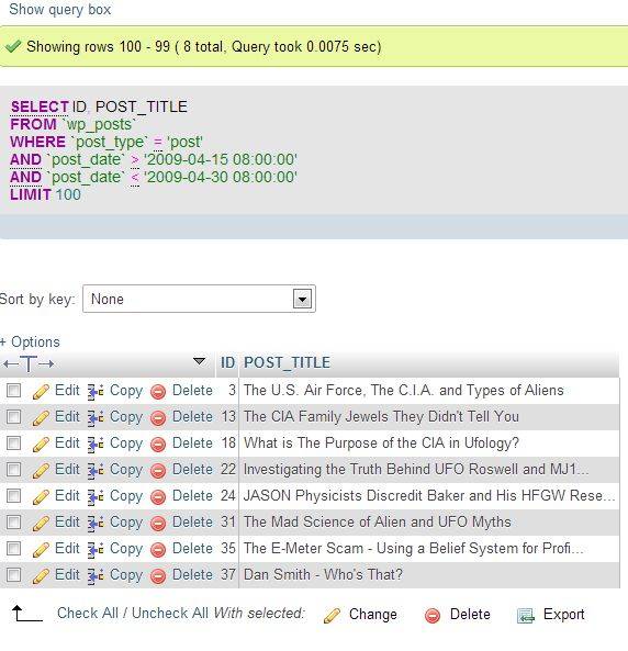 7 Wordpress Database Queries To Search Your Blog For Anything
