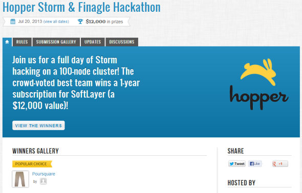 Challengepost Participate In Exciting Software Challenges To Win Recognition (And ...