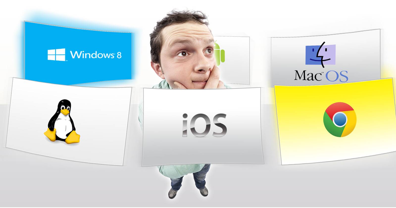 Using Os Everyday 6 Quick Ways To Get Familiar With A New Operating System