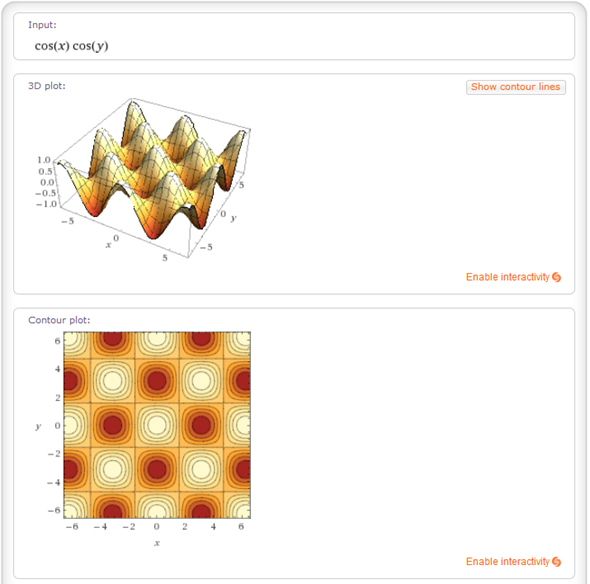 4+ Powerful Ways To Use Wolfram Alpha For Educating Your Kids