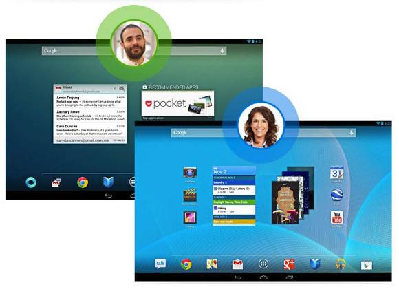 Tablets for Education: Study Tool Or Touchscreen Distraction?
