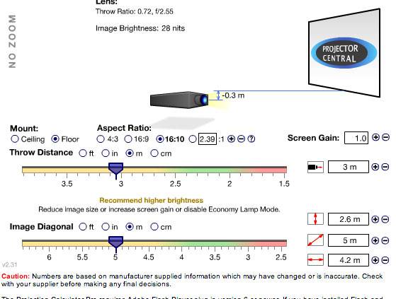 Projector Distance Graphics How to Set Up a Projection-Based Home Theater, Step by Step