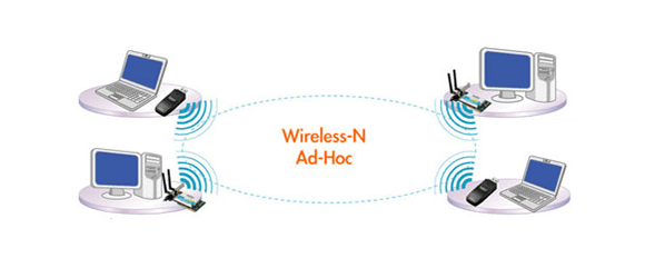 Wireless Networking Simplified: The Terms You Should Know