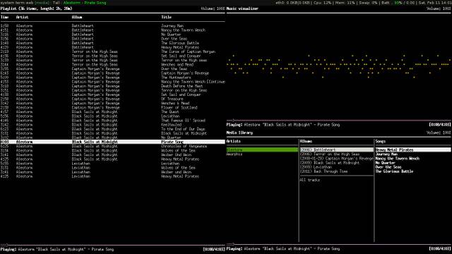 Need A Fresh Desktop Environment for Linux? Try Openbox Or xmonad