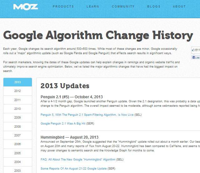 Google Algorithm Issue 7 Best Resources to Monitor the Latest Google Search Algorithm Changes