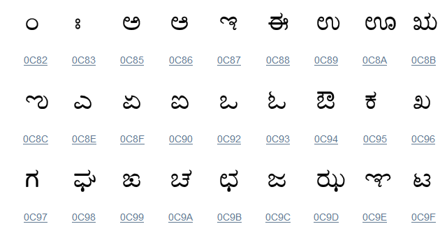 Shapecatcher Find Any Symbol You Can Dream Of And Then Some With These Apps