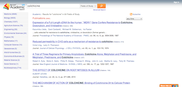 5 Ways to Get Your Hands on Academic Papers Without Losing Your Mind ...