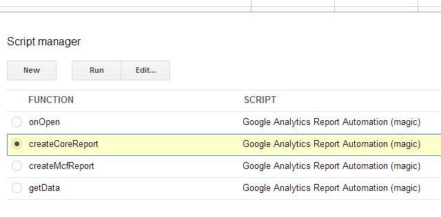 Create A Killer Website Analytics Dashboard With Google Core Reporting API
