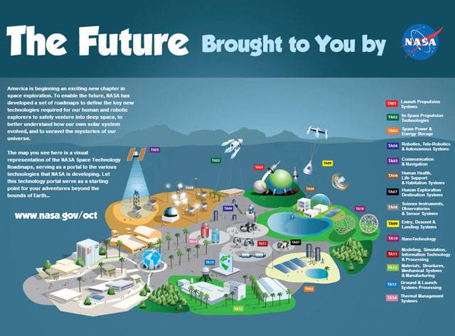 Visioneering Space 7 Stellar Visualizations That Help Us Fathom the Mysteries of Space