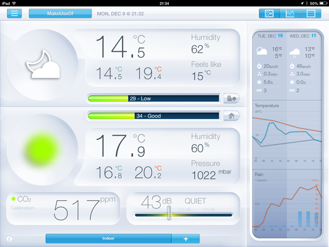 Netatmo Weather Station Review and Giveaway