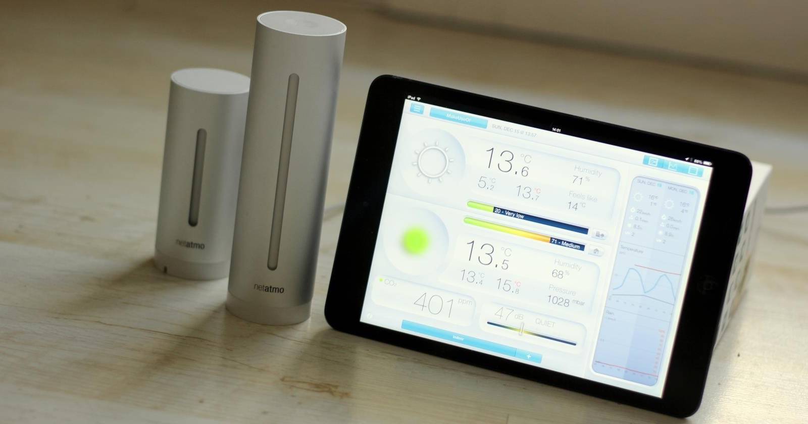 Netatmo Weather Station Review and Giveaway