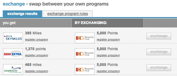 5 Tools to Help You Make the Most of Your Rewards Accounts