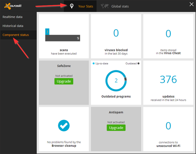 Stay Protected From Every Type Of Malware With Avast Free Antivirus