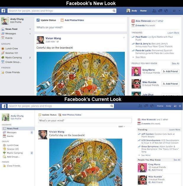 Facebook Updates News Feed Design For Consistency Across Web And Mobile