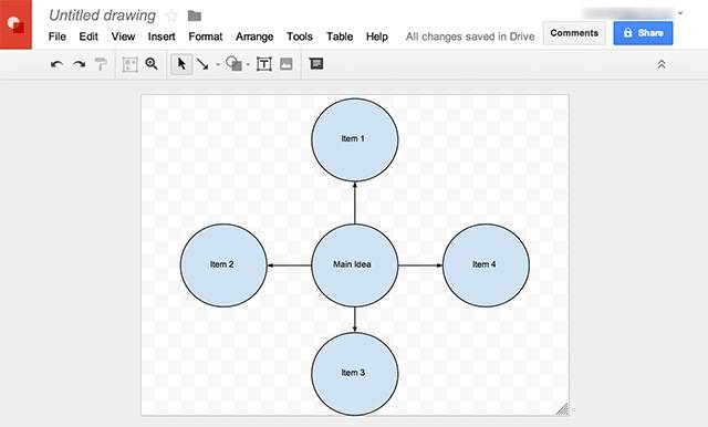 Google Draw Ideas How To Use Google Drive To Capture Your Great Ideas & Never Lose Them