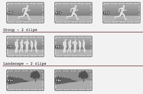 How to Create Movie and Photo Slideshows With Music